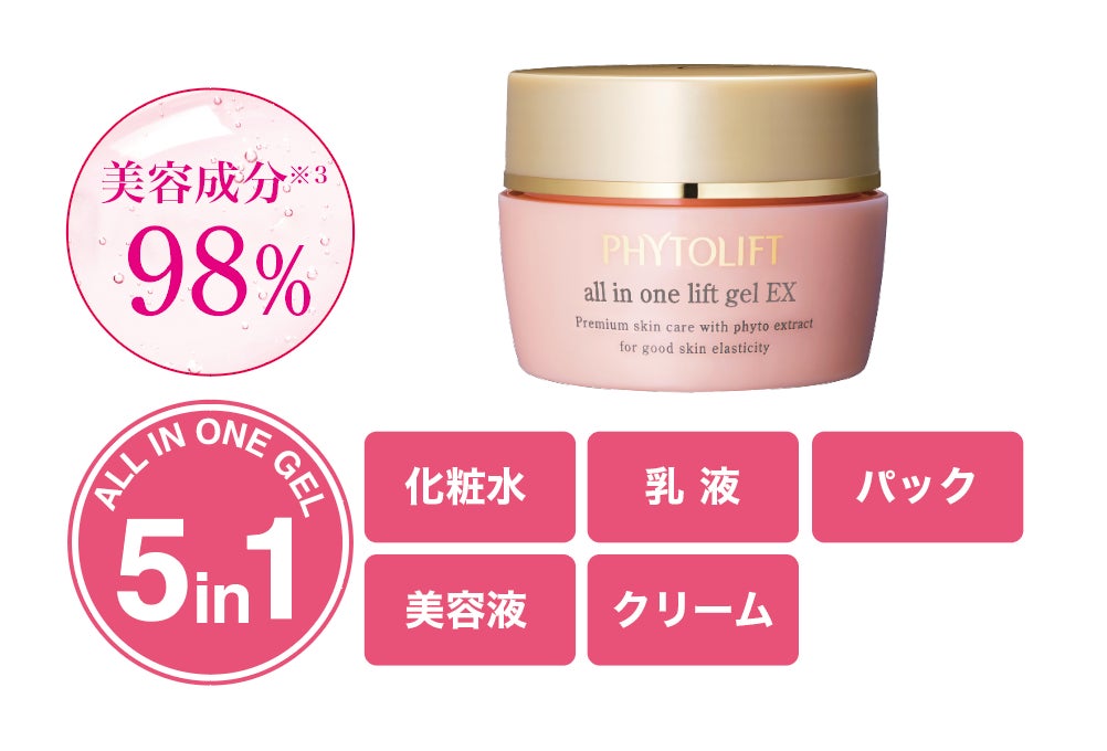 だるまさん】PHYTOLIFT オールインワンジェル 50g 4個セット フィト